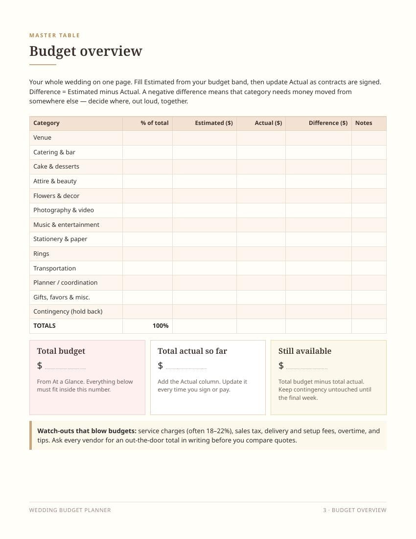 Real page from the Wedding Budget Planner PDF - free preview